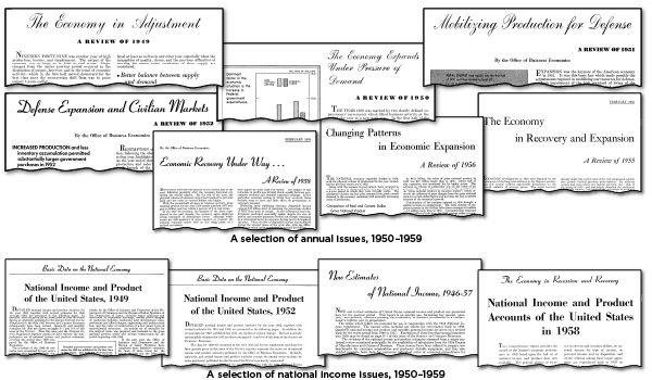 Article headlines from the Survey of Current Business