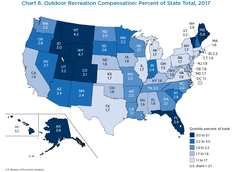 Chart 6. Outdoor Recreation Compensation: Percent of State Total, 2017