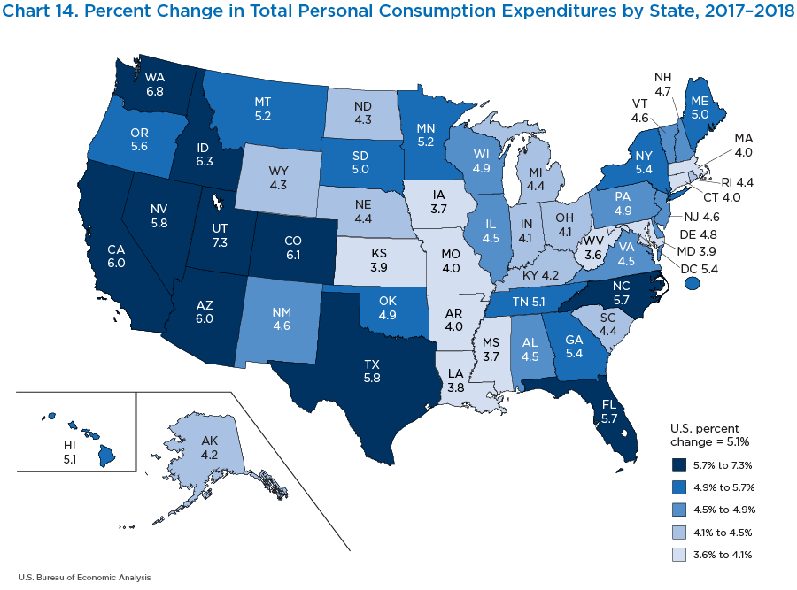 Chart 14. Percent Change in Total Personal Consumption Expenditures by State, 2017–2018