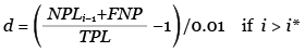 equation 2