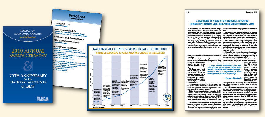 Image of pages from The National Economic Accounts and GDP 75th anniversary commemoration and BEA's annual awards ceremony program.